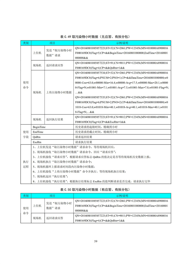 HJ 212-2017污染源在線監(jiān)控（監(jiān)測）系統(tǒng)數(shù)據(jù)傳輸標(biāo)準(zhǔn)(圖63)