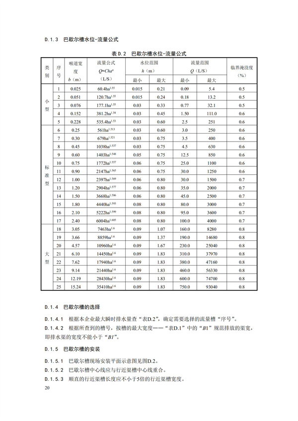 HJ 353-2019 水污染源在線監(jiān)測(cè)系統(tǒng)（CODCr、NH3-N 等）安裝技術(shù)規(guī)范(圖23)