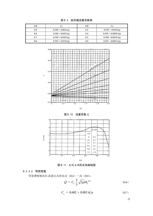 HJ 353-2019 水污染源在線監(jiān)測(cè)系統(tǒng)（CODCr、NH3-N 等）安裝技術(shù)規(guī)范(圖28)
