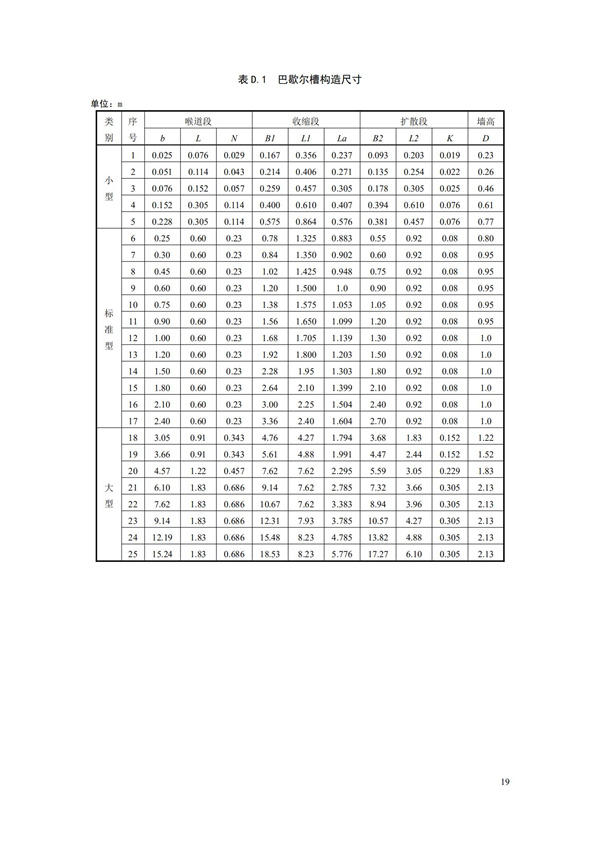 HJ 353-2019 水污染源在線監(jiān)測(cè)系統(tǒng)（CODCr、NH3-N 等）安裝技術(shù)規(guī)范(圖22)